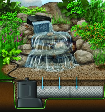 Pondless_Spillway_Vault_AquaBlox_Small Pondless_Spillway_Vault_AquaBlox_Small